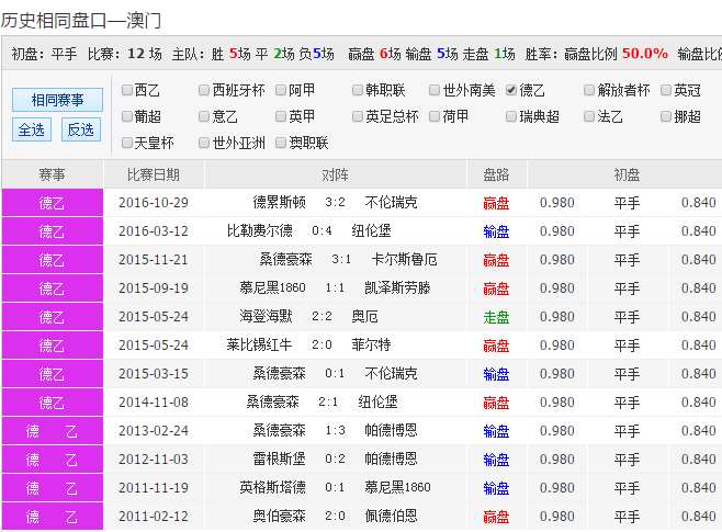 admin 第86页