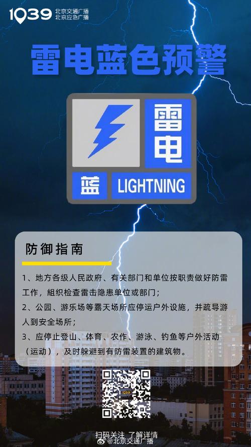京津冀11级雷暴大风,京津冀雷暴大风或冰雹