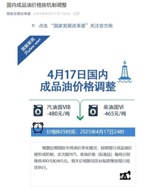 加满1箱油将少花9元,加满一箱油少花9元