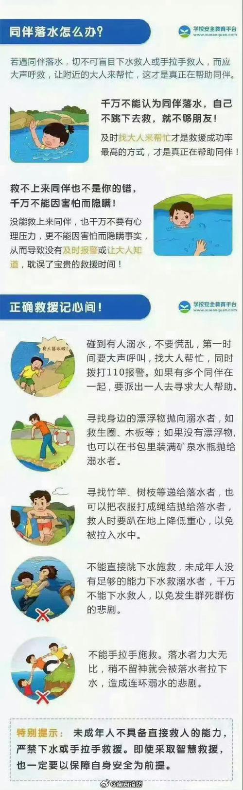 女子救儿子不幸溺亡,女子救儿子不幸溺亡视频